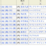 fu7152103