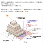 fu7213390