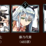 fu7328846